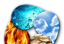 Die Faszination von Naturgemälden